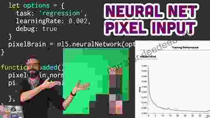 Artificial Intelligence With Pixels In P5 Js And Ml5 Js The Joy Of Coding 19: Artificial Intelligence With Pixels In P5 Js And Ml5 Js