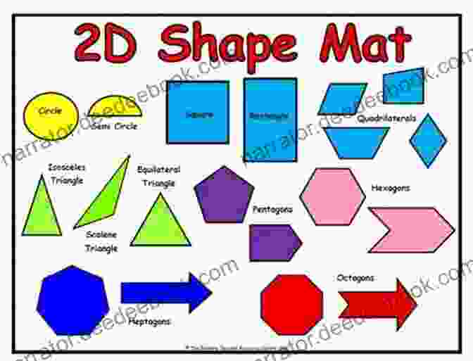 Ks2 Maths Textbook Year 5: 2D Shapes KS2 Maths Textbook Year 3: Perfect For Catch Up And Learning At Home (CGP KS2 Maths)