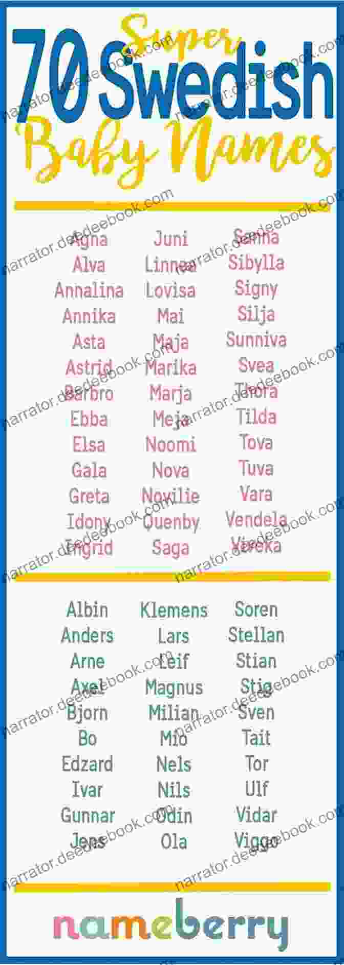 Swedish Baby Names Are Rich In History And Meaning, Evoking The Beauty Of The Scandinavian Landscape And Culture. Swedish Baby Names: Names From Sweden For Girls And Boys