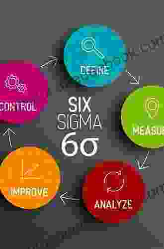 Design For Six Sigma For Service (Six SIGMA Operational Methods)
