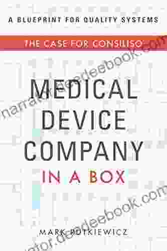 Medical Device Company In A Box: The Case For Consiliso