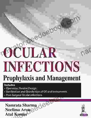 Ocular Infections: Prophylaxis And Management